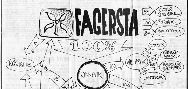 Spelet om Kinnevik 9.9.1983