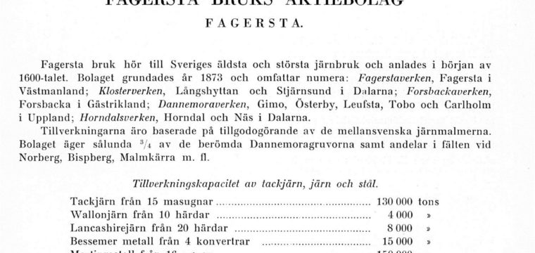 Fagersta Koncernen -1929